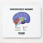Insufficient Memory Inside (Anatomical Brain) mousepads