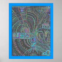 Intention to Sustain Mind Map II Poster