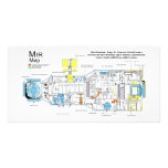 Internal Configuration of DOS-7 Core Module on Mir photo cards