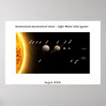 International Astronomical Union - Eight Planets posters