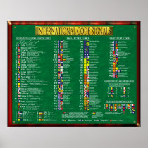 INTERNATIONAL CODE SIGNALS