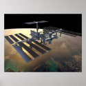 International Space Station posters