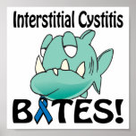 Interstitial Cystitis BITES posters