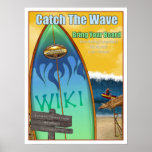 Intranet Forum posters