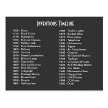 Inventions Timeline Postcard