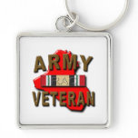 Iraq Veteran Service Ribbon, ARMY keychains