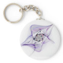 Irina keychains