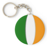Irish Circle Keychain