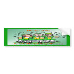 Irish Drinking Team bumper stickers