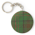 Irish Dublin Plaid Tartan keychains