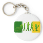 Irish flag Leprechaun evolution gear keychains