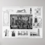 Iron-Making with a General View of Rolling Iron Posters