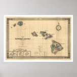 Islands of Hawaii Giles Map - 1876 posters