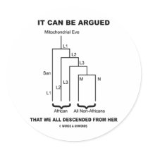It Can Be Argued That We All Descended From Her