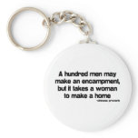 It Takes a Woman quote keychains