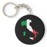 Italy keychains