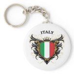 Italy keychains