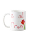 ITS ALL ABOUT THE BRIDE MUG