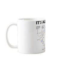 It's All Organic (Krebs Cycle / Citric Acid Cycle) Coffee Mug