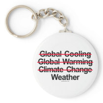 It's called Weather Key Chains