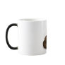 It's the coffee mugs
