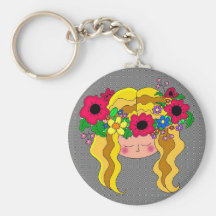 Ivana Kupala Ukrainian Folk Art Key Chains