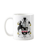 Ives Family Crest mugs