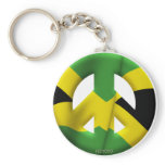Jamaica keychains
