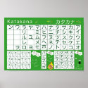 Japanese Alphabet (Katakana) Poster posters