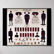 Japanese Army Posters