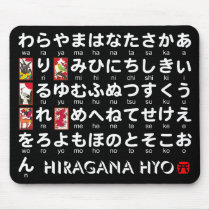 Japanese Hiragana(Alphabet) table Mousepad