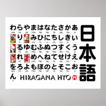 Japanese Hiragana(Alphabet) table