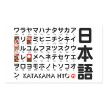 Japanese Katakana(Alphabet) table Sticker