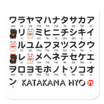 Japanese Katakana(Alphabet) table Stickers