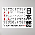 Japanese Katakana table(Alphabet)Ninja posters