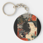 Japanese Painting c. 1800's Keychains