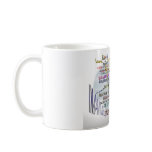 Jesus Names Mugs