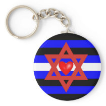 Jewish Leather Pride Keychain
