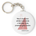 Jewish Proverb keychains