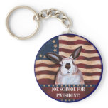 joe schmoe keychains