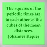 Johannes Kepler quote Posters