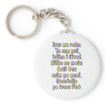 John 14:6 Croatian Keychain