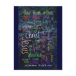 John 7:37-41 Waterfall Postcard