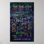 John 7:37-41 Waterfall Posters