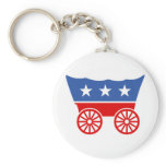 Join the Donner Party Keychain