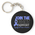 Join The Fight Support Oesophageal Cancer Awarenes keychains