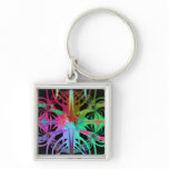 Joker Key Chains