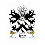 Jones Family Crest Postcard