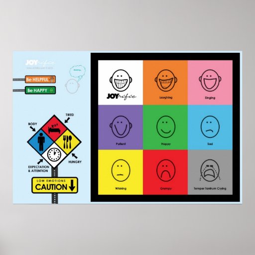 JOYrific Attitude Chart Posters | Zazzle
