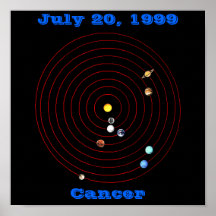 July 20, 1999 Poster